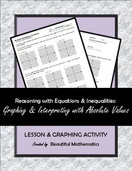 Preview of Graphing Equations & Inequalities with Absolute Values