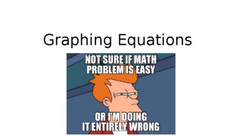 Preview of Graphing Equations PowerPoint