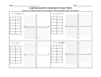 Preview of Graphing Equations Using Input/Output Tables