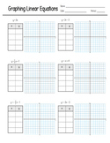 Graphing Equations Worksheets Bundle