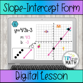 slope  intercept math