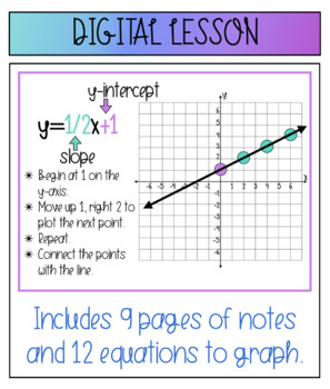 Slopes of a Line, Graphs, Formula & Examples - Video & Lesson Transcript