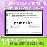Graphing Equations in Slope-Intercept Form Digital Notes