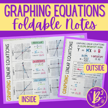 Preview of Graphing Equations in Slope-Intercept Form Foldable Notes