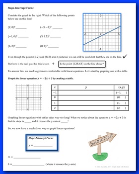 homework 2 standard & slope intercept form answer key