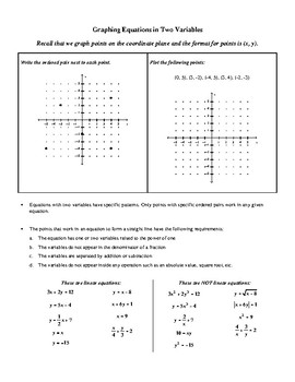 Preview of Graphing Equations in Two Variables