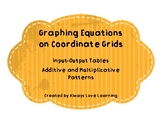Graphing Equations on Coordinate Grids---upper elementary