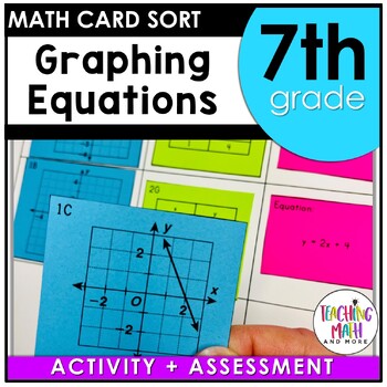 Preview of Graphing Linear Equations Activity | Proportional Relationships Activity