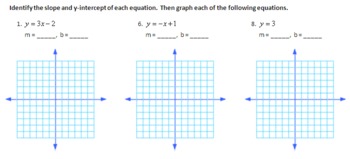 Preview of Graphing Equations using Slope-Intercept Form Worksheet