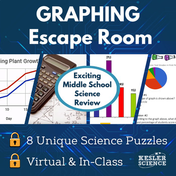 Preview of Graphing Escape Room