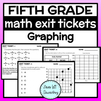 Preview of Graphing Exit Tickets - Fifth Grade
