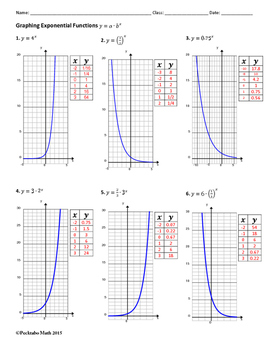 Graphing Exponential Functions ALGEBRA Worksheet by Pecktabo Math