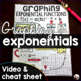 Graphing Exponential Functions Cheat Sheet and Video