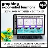 Graphing Exponential Functions Digital Math Activity