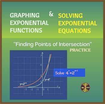 Preview of Graphing Exp Functions & Solving Exp Equations - Group Activity (Solutions)
