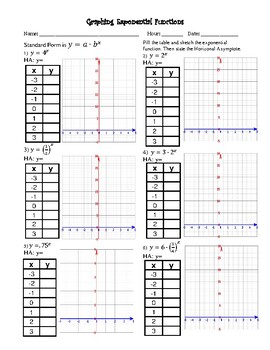 Preview of Graphing Exponential Functions Worksheet