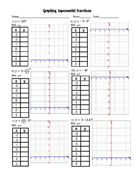 Graphing Exponential Functions Worksheet by Madison Moore | TpT