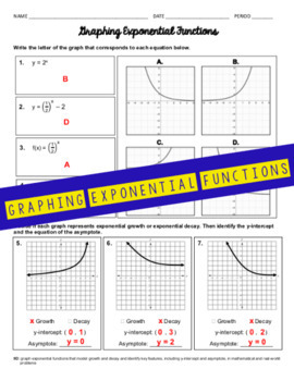 Exponential Functions Graphing Solving & Creating Tables/equations Worksheet