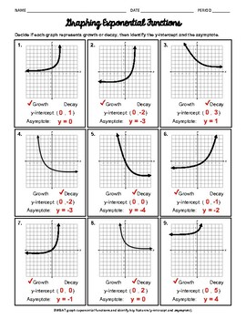 Graphing Exponential Functions and Identify Key Features Worksheet