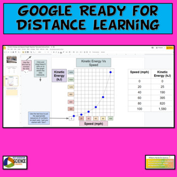 Distance Time Graph Worksheet - With Answer Key Math Twinkl