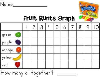 Preview of Graphing Fun with Fruit Runts