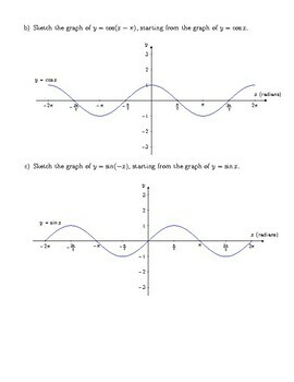 Transformation of Trigonometric Functions (Sine Cosine) Graphing
