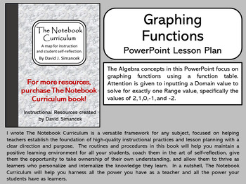 Preview of Graphing Functions - The Notebook Curriculum Lesson Plans