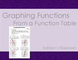 Graphing Functions from Input/Output Tables