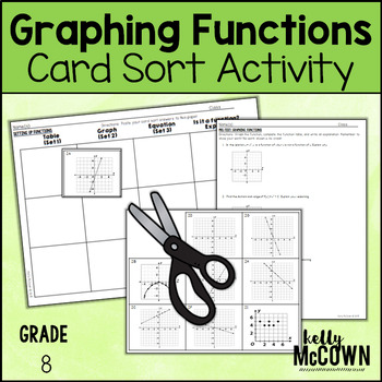 Preview of Graphing Functions with Tables, Graphs, and Equations Card Sort