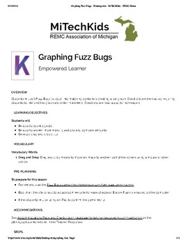 Preview of Graphing Fuzz Bugs