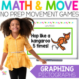 Graphing Game | Pictograph Worksheets | Picture Graphs | M