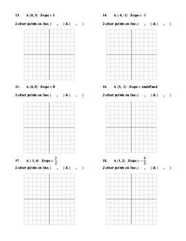 Graphing Given Point(s) & Slope Practice (Linear Equations/Functions