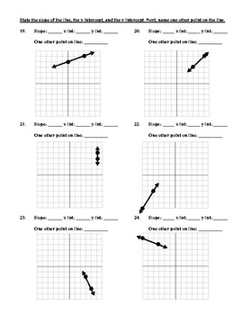 Graphing Given Point(s) & Slope Practice (Linear Equations/Functions