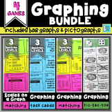 Graphing Centers & Games Bundle