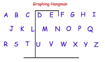 Preview of Graphing Hangman