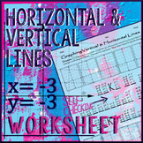 Graphing Horizontal & Vertical Lines Winter-themed Worksheet