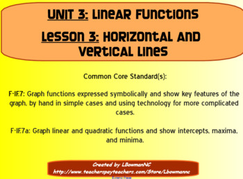 Preview of Graphing Horizontal and Vertical Lines (Math 1)
