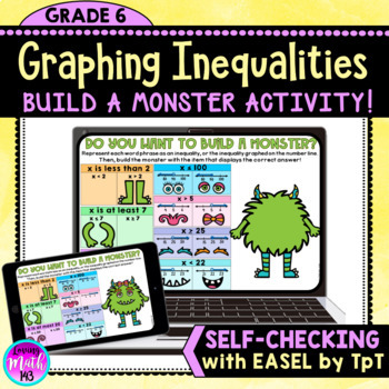 Preview of Graphing Inequalities: Build a Monster Digital Activity (Self-Checking)