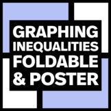Graphing Inequalities Bulletin Board Poster and Foldable Bundle