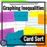 Graphing Inequalities Card Sort Activity 6.EE.8