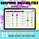 Graphing Inequalities Digital Activity