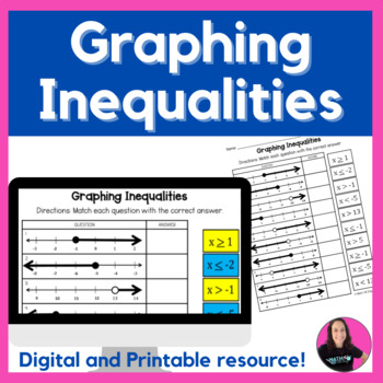 Preview of Graphing Inequalities on a Number Line Digital and Printable Activity
