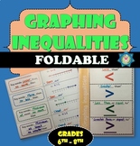 Graphing Inequalities Foldable