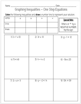 Graphing Inequalities on a Number Line Foldable and Worksheet  TpT