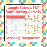 Graphing Inequalities - Google Slides and PDF Math Sorting