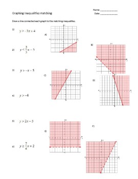 kuta software algebra 1 graphing lines
