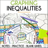 Graphing Inequalities Guided Notes Doodle Math Wheel