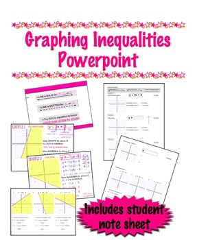 Preview of Graphing Inequalities Powerpoint with Student Notes Sheet