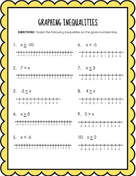 Preview of Graphing Inequalities Practice - Digital + Printable