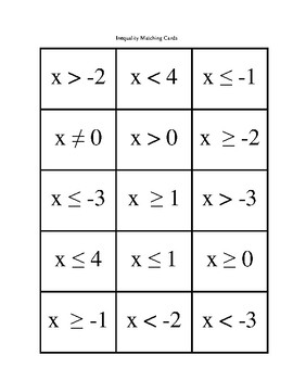 Graphing Inequalities Worksheet (Bundle) by Algebra Funsheets | TpT